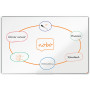 Nobo Premium Plus valkotaulu 180 x 120 cm emali | Euro Toimistotukut Oy