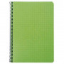 Kierrevihko A4/80 lime | Euro Toimistotukut Oy